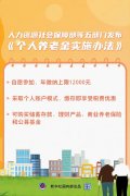 个人养老金政策落地!关于税收优惠、额度上限